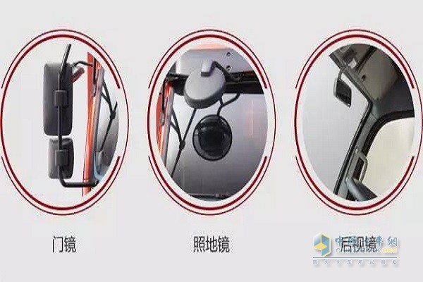 豪沃輕卡門鏡、地面鏡、后視鏡