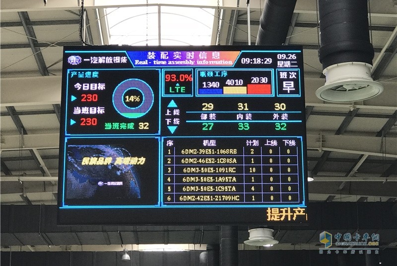 這有一份內(nèi)部資料！探秘錫柴惠山基地