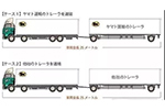 25米超長五十鈴巨咖牽引車驚艷日本