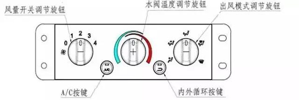 陜汽重卡