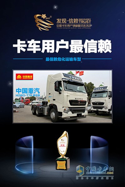HOWO-T7H 440馬力牽引車獲最信賴?；\輸車型 