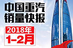 1-2月累計銷售50163輛 厲害了我的中國重汽！