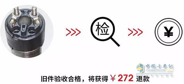 康明斯原件回收返款，驗收合格，將獲得272元退款