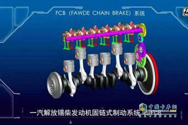 一汽解放錫柴發(fā)動(dòng)機(jī)采用的是壓縮釋放釋制動(dòng)