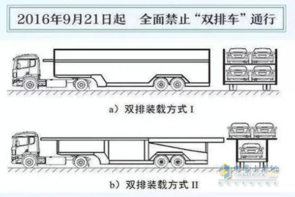 從2016年9月21日起，全面禁止“雙排車”通行