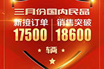陜汽發(fā)力2018 3月銷量突破18600創(chuàng)歷史新高！