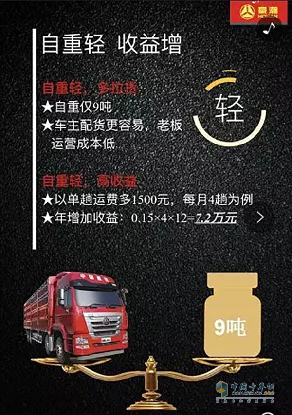 中國重汽豪瀚J6G“質輕版”