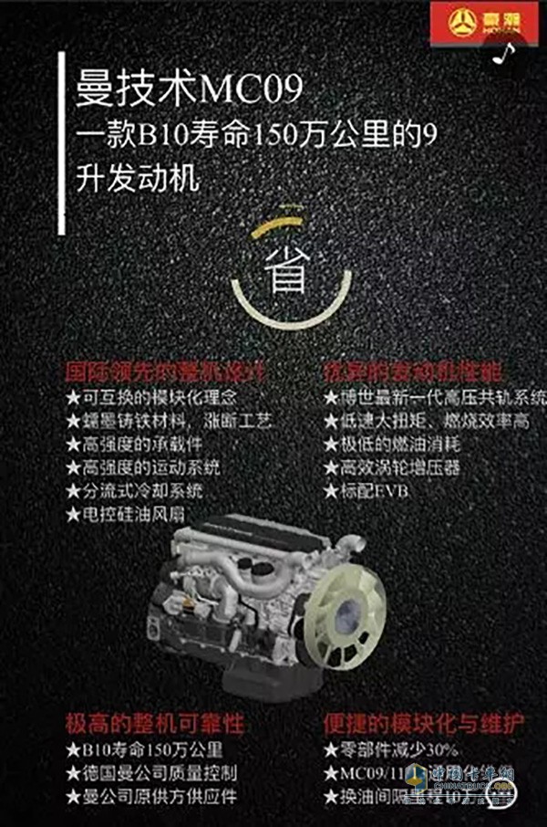 中國重汽豪瀚J6G“質輕版”