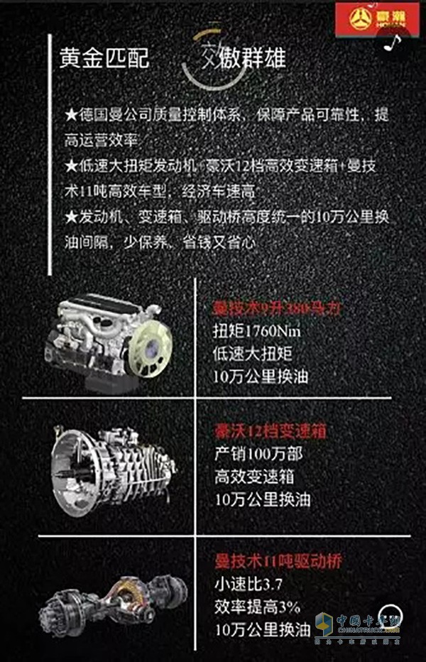 中國重汽豪瀚J6G“質輕版”