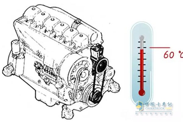 柴油機氣門間隙陶正條件