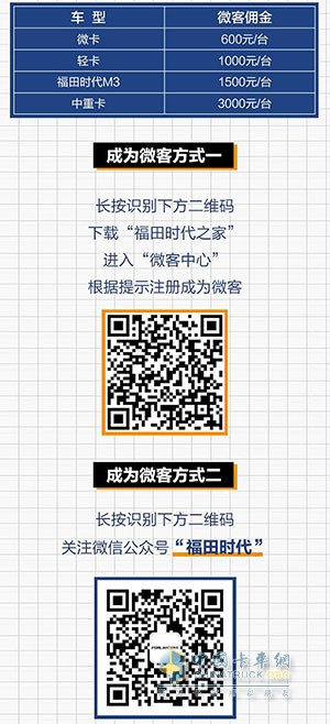 福田時(shí)代豐厚傭金等著您！