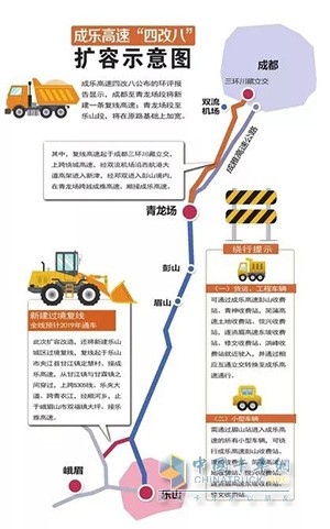 成樂高速“四改八”擴容示意圖