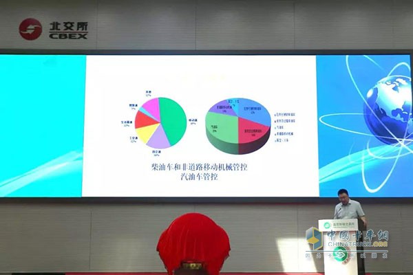 北京市環(huán)境保護(hù)宣傳中心主任張立新解讀北京PM2.5來(lái)源