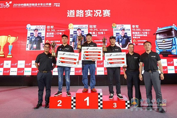 道路實(shí)況賽獲獎(jiǎng)選手