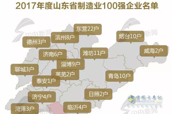 玲瓏集團(tuán)入選2017年度山東省工業(yè)百強(qiáng)企業(yè)、制造業(yè)百強(qiáng)企業(yè)雙“百強(qiáng)”