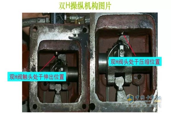 雙H操縱機(jī)