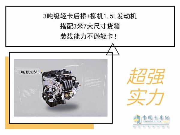東風(fēng)途逸超強(qiáng)實力