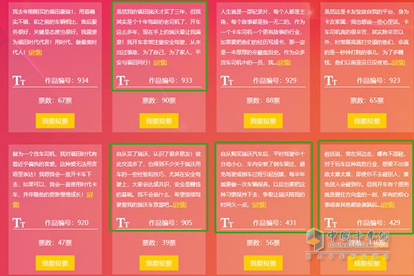 8月駕駛精英們?nèi)匀贿€是主導小心駕駛與注重保養(yǎng)