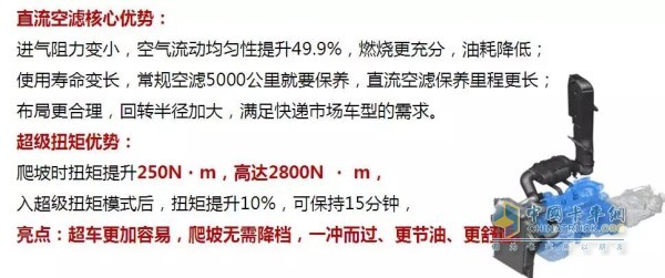 直流式空濾器、超級扭矩技術(shù)