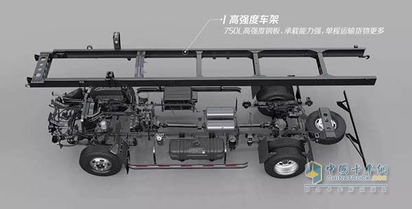 高強度鋼材打造的車架