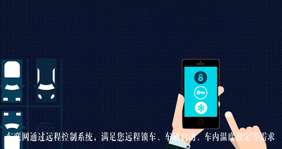 遠程控制系統(tǒng)
