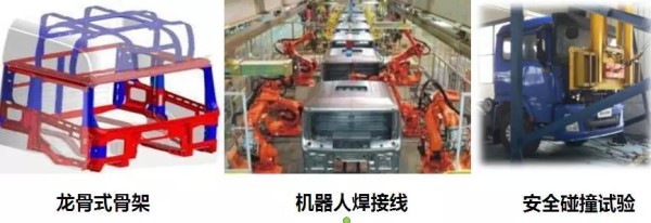 高強(qiáng)度駕駛室
