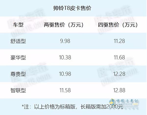 帥鈴T8皮卡售價(jià)