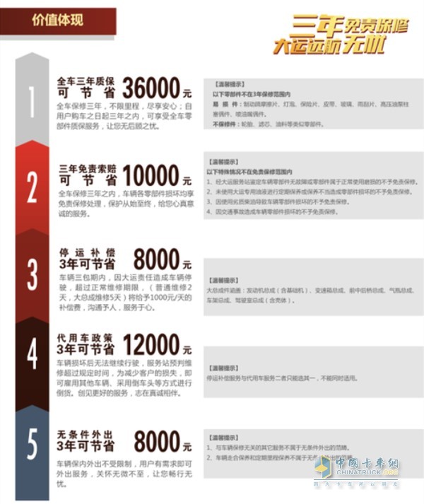 “3年免責保修，大運遠航無憂”的價值體現(xiàn)