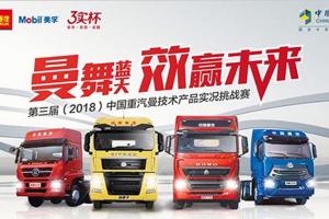 重汽曼技術(shù)產(chǎn)品實(shí)況挑戰(zhàn)賽又來(lái)了！3天后哈爾濱見