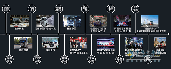 兩年來，一路風(fēng)雨兼程