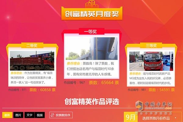 出彩卡車(chē)人9月創(chuàng)富精英冠亞季軍展示