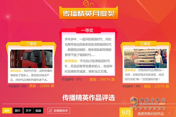 出彩卡車(chē)人9月傳播精英冠亞季軍展示