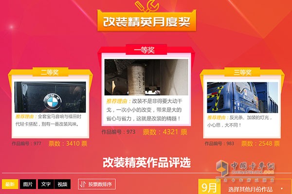 出彩卡車(chē)人9月改裝精英冠亞季軍展示