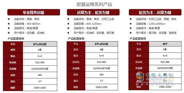 品系廣、產(chǎn)品選擇豐富
