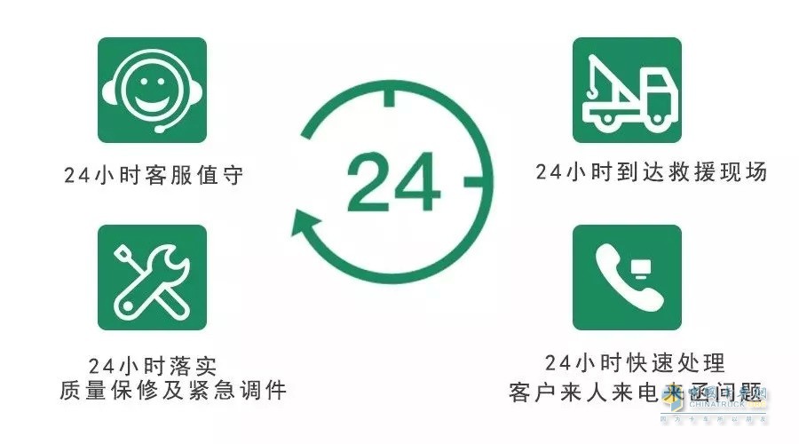 更貼心的服務政策