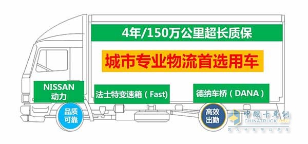 東風輕型車NISSAN動力車型城市物流首選