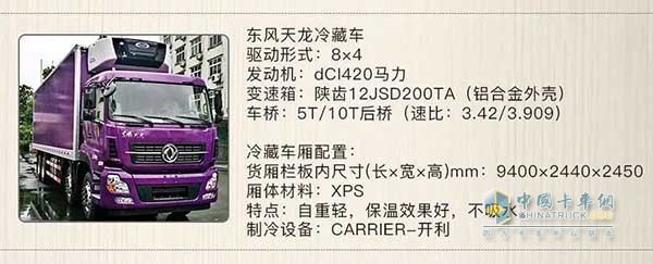 東風天龍冷藏車