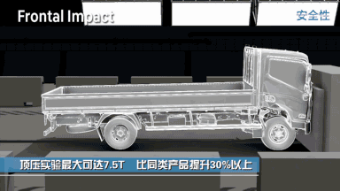 吸能分離型駕駛室結構，最大限度保證車內人員安全