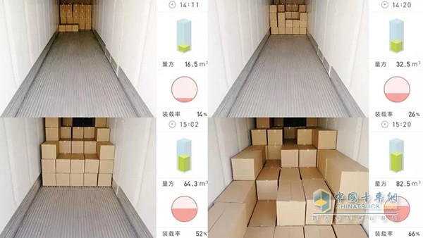 支持遠程掌握裝車進度