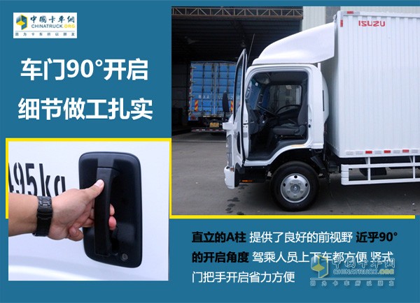 車門可90°開啟