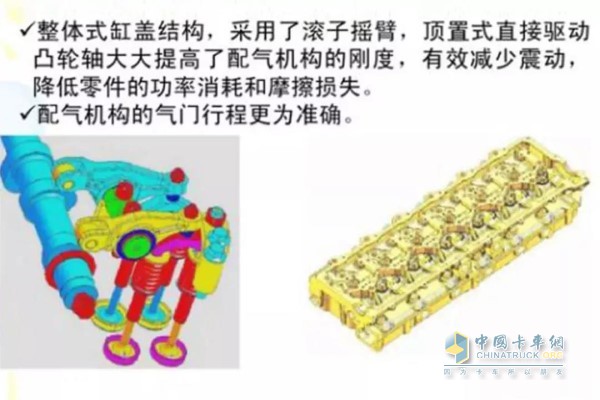 頂置式單凸輪軸四氣門配氣機(jī)構(gòu)