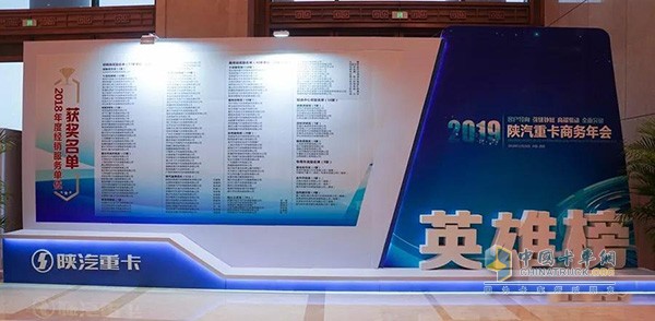 陜汽重卡2018年度經(jīng)銷商服務(wù)單位獲獎英雄榜