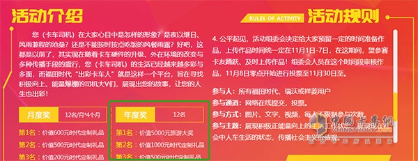 2018年出彩卡車人年度大獎(jiǎng)已經(jīng)產(chǎn)生