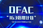 “1”個目標(biāo)“6”個方面 看東風(fēng)股份2023如何挑戰(zhàn)“3”0萬目標(biāo)！