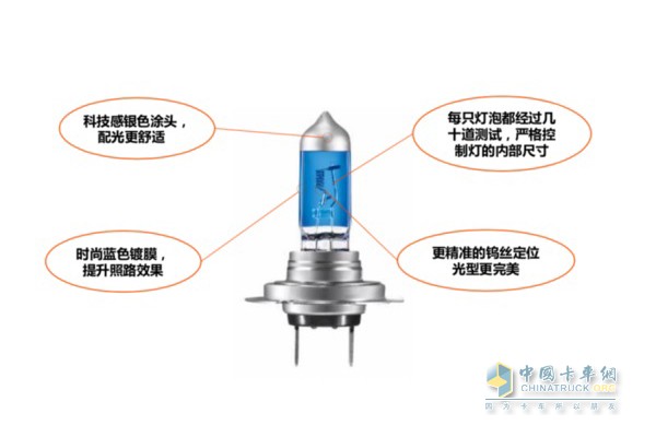 精準(zhǔn)的燈泡內(nèi)部鎢絲定位和時尚銀色涂頭