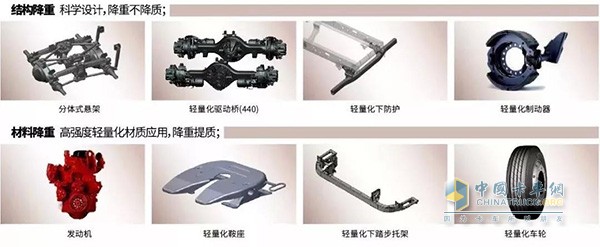 東風(fēng)天龍旗艦2019款輕量升級(jí)