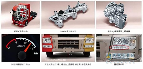 2019款的天龍旗艦框架式車身結(jié)構(gòu)