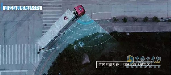 2019款的天龍旗艦盲區(qū)監(jiān)測