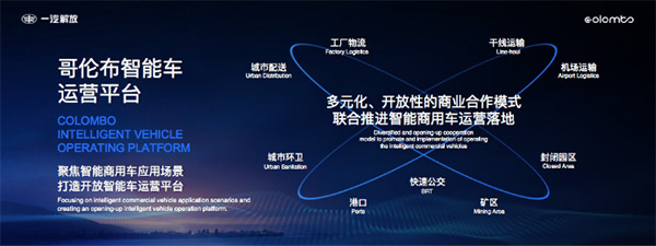 一汽解放哥倫布智能車運(yùn)營(yíng)平臺(tái)