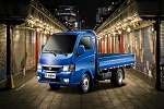 東風(fēng)途逸告訴你 小車(chē)如何撬動(dòng)大市場(chǎng)